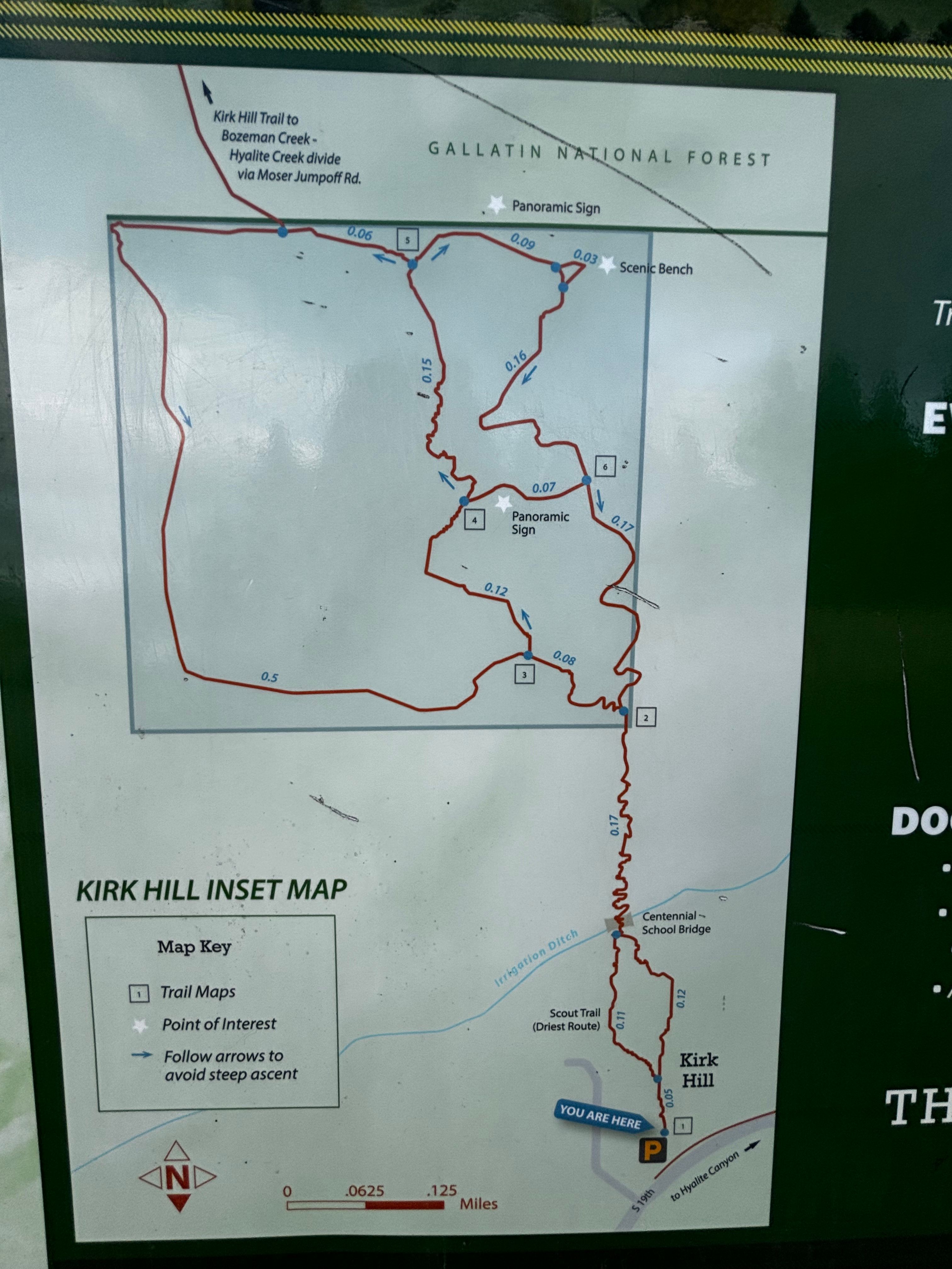 Close-up of Kirk Hill inset trail map showing the loop route and connection to Gallatin National Forest