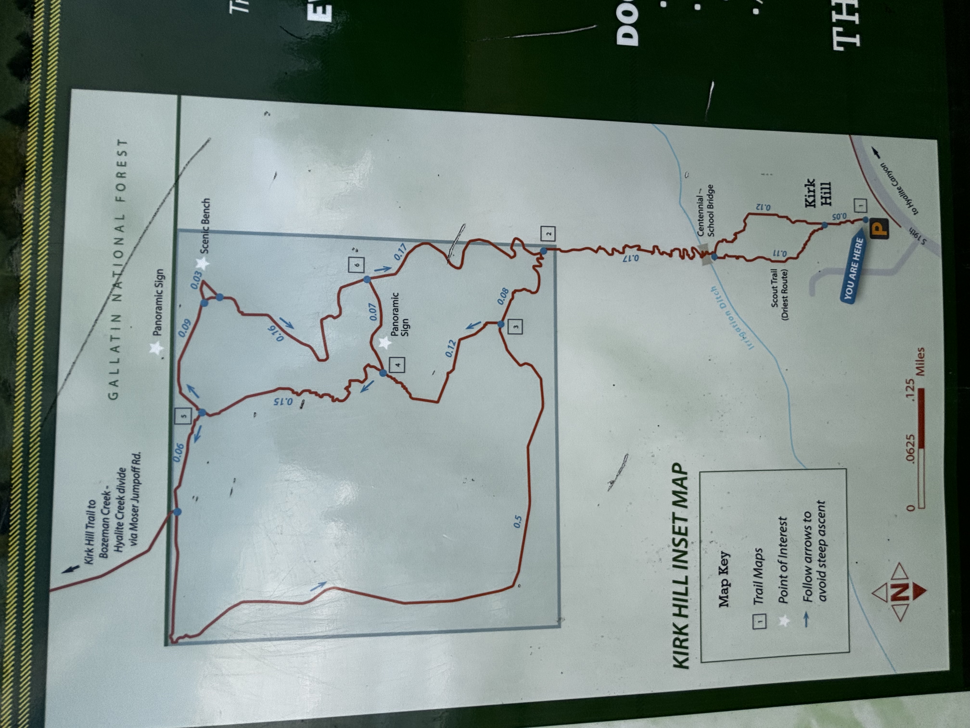 Close-up of Kirk Hill inset trail map showing the loop route and connection to Gallatin National Forest